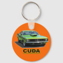 Search for barracudas keychains Plymouth