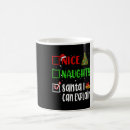 Search for explain mugs Winter