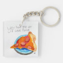 Search for i love me keychains Humour