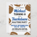 Search for basketball team birthday invitations Party