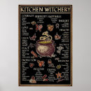 Search for witchery posters Green witch