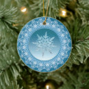 Search for crystal blue ornaments Ice