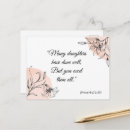Recherche de mode petite cartes postales Girly