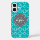 Recherche de gris bleu iphone coques Sarcelle