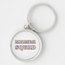 Search for cloths keychains Funny