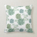 Recherche de motif plante coussins Succulent