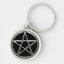 Search for witch spells keychains Wicca