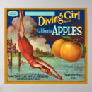 Search for california girls posters Vintage