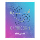 Recherche de astrologiques signes Symbole