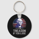 Search for labour keychains Patriotic