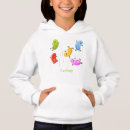 Search for jelly bean clothing Cute