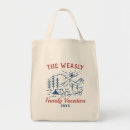 Recherche de vintage voyage sacs Été