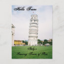 Recherche de penchant posters Italie