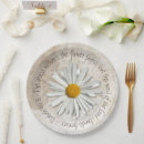 Search for bible verse plates Jesus