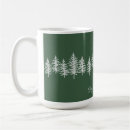 Recherche de free tasses Café