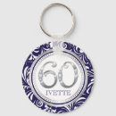 Search for blue silver keychains Birthday