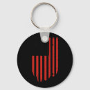 Search for funny qr code keychains Political