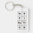 Search for periodic table keychains Nerd