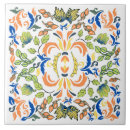 Recherche de feuille vert carreaux Vintage