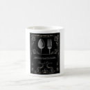Search for vintage cafe mugs Restaurant