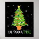 Search for podiatry art Medical