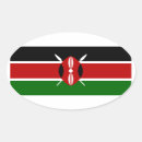 Search for kenya Countries