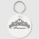 Search for vip keychains Crown