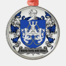 Search for heraldry ornaments Scotland