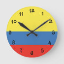 Recherche de drapeaux monde horloges Pays