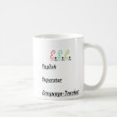 Search for english sayings mugs Teacher appreciation
