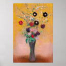 Recherche de odilon redon Peinture à l'huile