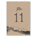 Search for mountain wedding table cards Forest