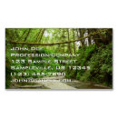 Recherche de fouine cartes visite Nature