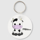 Search for moos keychains Kawaii