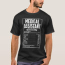 Recherche de medical tshirts Nutrition