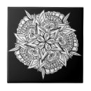 Recherche de flowers ceramic carreaux Pour eux