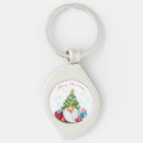 Recherche de gnome porteclés Noël