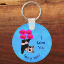 Recherche de panda accessoires Amour