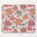 Recherche de contexte tapis souris Beau