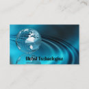Recherche de globes cartes visite Monde