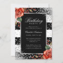 Search for black red silver birthday invitations Floral