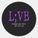 Search for sad day stickers Mental disorder