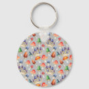 Search for pillow keychains Halloween