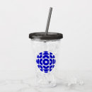 Recherche de tumblers Rétro