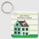 Search for sales keychains Realtor