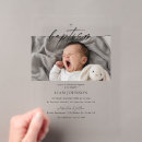 Search for baby blessing invitations Minimalist