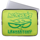 Search for dexterity electronics Dexters laboratory