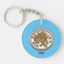 Search for cereal keychains Breakfast