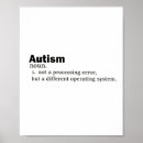 Search for autism spectrum disorder posters Aac