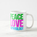 Recherche de néphrologie tasses Rein